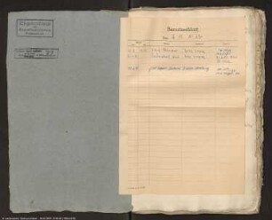 Redintegration der zu Aschersleben gehörigen wüsten Feldmarken Nienstedt, Strummendorf, Matelitz und Bestenborn