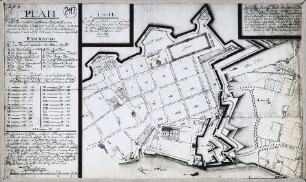 Plan eines Teils der Stadt und Festung Düsseldorf