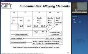 Modern Steel Products (2015) - lecture 5