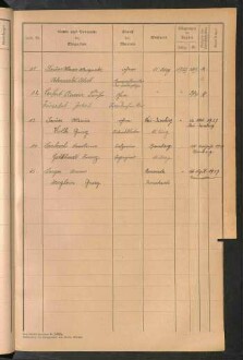 Standesamtsbuch der Stadt Aschaffenburg: Register Eheschließungen 1927 - 1929