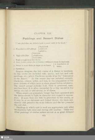 Chapter XIX. Puddings and Dessert Dishes
