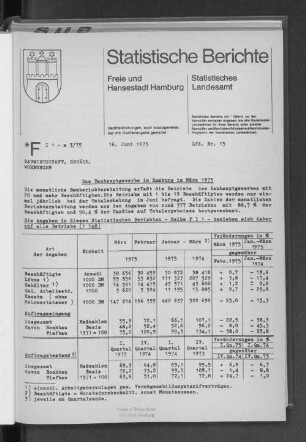 Das Bauhauptgewerbe in Hamburg im März 1975 : Lfd. Nr. 15