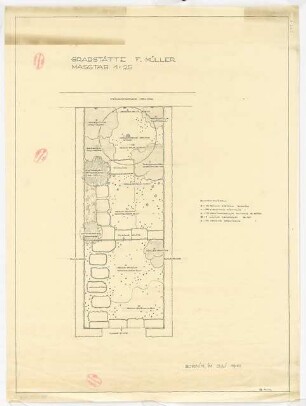 Grabstätte F. Müller: Pflanzplan 1:25