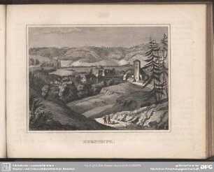 KOESTRITZ