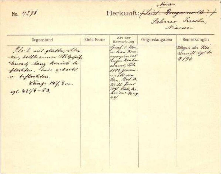 This is a digitised version of a historical document. It reflects the context in which it was created and does not meet today's standards for language that is aware of history and diversity.