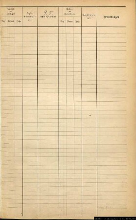 Einwohnerregister Münster, Nachname Ebach - Eysold