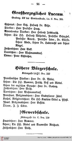 Lyceum, Höhere Bürgerschule u. Gewerbsschule