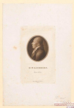 (Dr.) G(eorg). W(olfgang). Eichhorn; geb. 1760