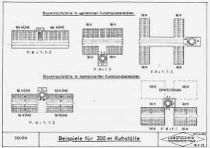 Beispiele für 200er Kuhställe