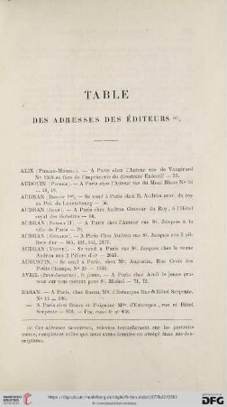 Table Des Adresses Des Èditeurs
