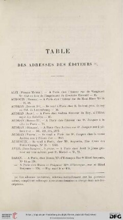 Table Des Adresses Des Èditeurs