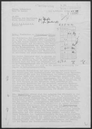 Bickelsberg und Brittheim: Visitationsbericht 1959