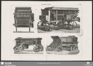 Machines À Battre