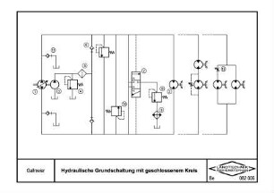 Hydraulische Grundschaltung mit geschlossenem Kreis