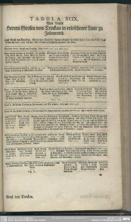 Tabula XCIX. Von denen Herren Grosen von Trockau in erloschener Linie zu Zeilenreuth