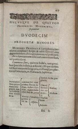 Hucusque De Quatour Prophetis Maioribus, sequuntur Duodecim Prophetæ Minores.
