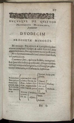 Hucusque De Quatour Prophetis Maioribus, sequuntur Duodecim Prophetæ Minores.