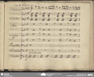 Einlage Cavatina (Pietro Carlo Guglielmi): "Sà chi sà chi sà che sà"