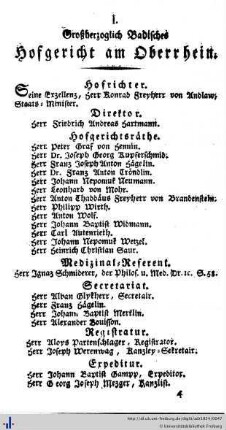 Hofgericht, Behörden, Ämter, Stiftungen, Bildungseinrichtungen