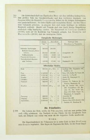 Die Polarländer