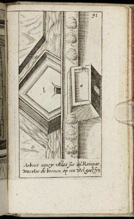 [Abb.] N. 91. - [Abb.] N. 100.