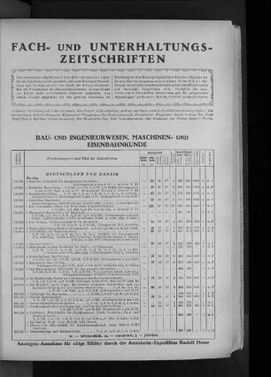 I. Bau- und Ingenieurwesen, Maschinen- und Eisenbahnkunde