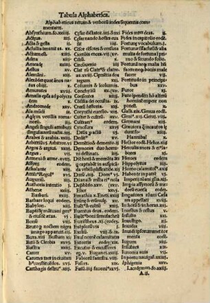 De fortuna Francisc. Gonzagae poemation
