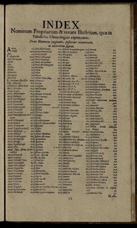 Index Nominum Propriorum & rerum Illustrium, quæ in Tabulis his Chronologicis exprimuntur.