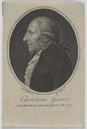 Bildnis des Christian Garve