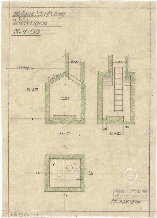 Littmann, Max; Bocksberg; Hofgut, Geländeaufnahmen, Wasserversorgung,Transformatorenhaus, Erweiterungsbauten u.Umbauten - Widderraum (Schnitte)
