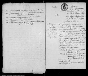 Hypothekenprotokolle des Justizamtes Mühlingen