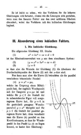 III. Absonderung eines kubischen Faktors.