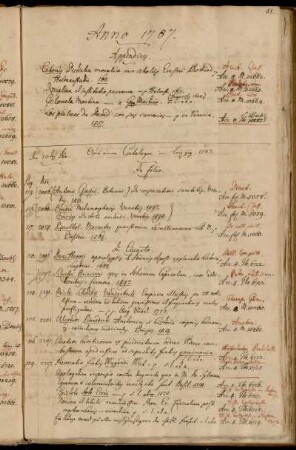 Aus einem Catalogen in Leipzig. 1787.