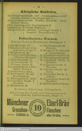 Polizeibezirks-Wachen