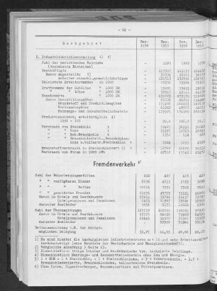 Fremdenverkehr