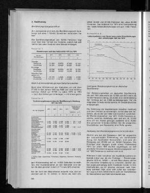 Schaubild 2: Lebendgeborene und Gestorbene sowie Eheschließungen und -scheidungen 1961 bis 1974