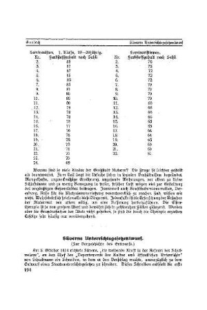 Süverns Unterrichtsgesetzentwurf