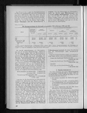 Übersicht 1: Die Zusammensetzung des Bestandes an normalen Mietwohnungen 1950 und 1956