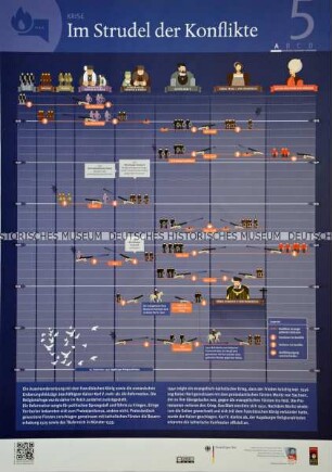 Plakat der konfektionierten Wanderausstellung "Here I stand - Martin Luther, die Reformation und die Folgen" (5A)