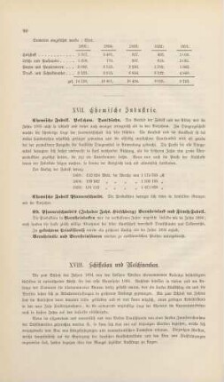 XVIII. Schiffbau und Maschinenbau.