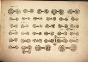 Catalogus numorum Hungariae ac Transilvaniae instituti nationalis Széchényiani, [4]. Tabulae