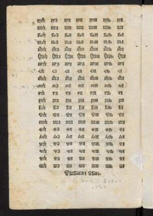 A3v, (Konsonant-Vokal-Verbindungen)