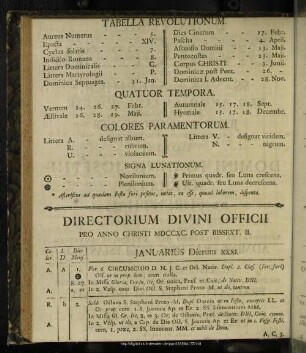 Tabella Revolutionum