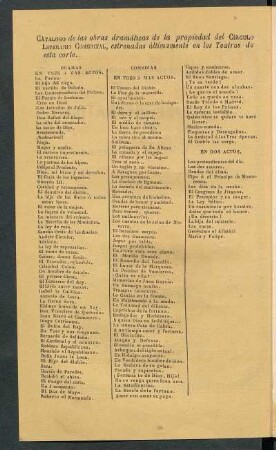 Catálogo de las obras dramáticas de la propiedad del Círculo Literario Comercial, estrenadas últimamente en los Teatros de esta corte