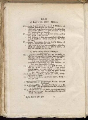 [Abbildungsbeschreibung] Tab. II. a.) Portugiesische Silber-Münzen [...] b) Brasilianische Silber-Münzen [...]