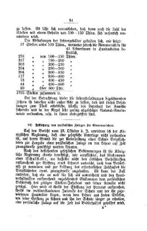 Festsetzung von persönlichen Zulagen für Elementarlehrer : [IV. Elementarschulwesen]