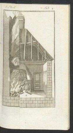 Tafel: Bratenwender den der Rauch treibet.