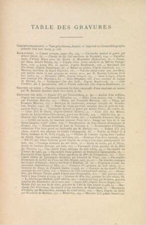 Table des gravures