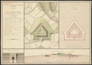 Fort de Kerhour : art. 4 du règlemet du Roi du 31 x.bre 1776