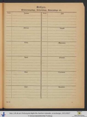 Notizen, Erinnerungstage, Geburtstage, Namenstage etc.